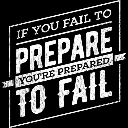 If you Fail to Prepare Thumbnail